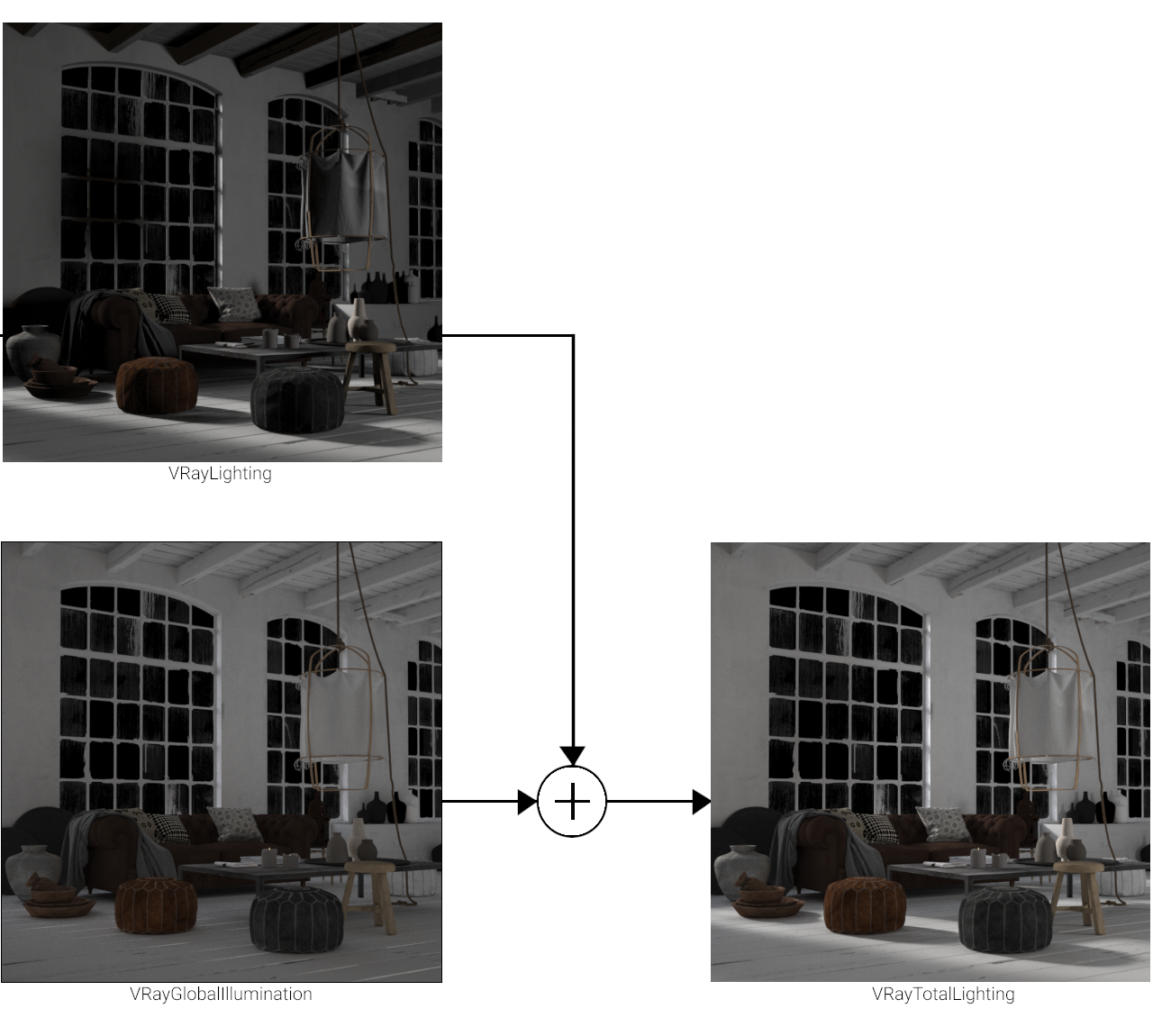 images/download/attachments/12076082/VRayTotalLighting_2_00000.png
