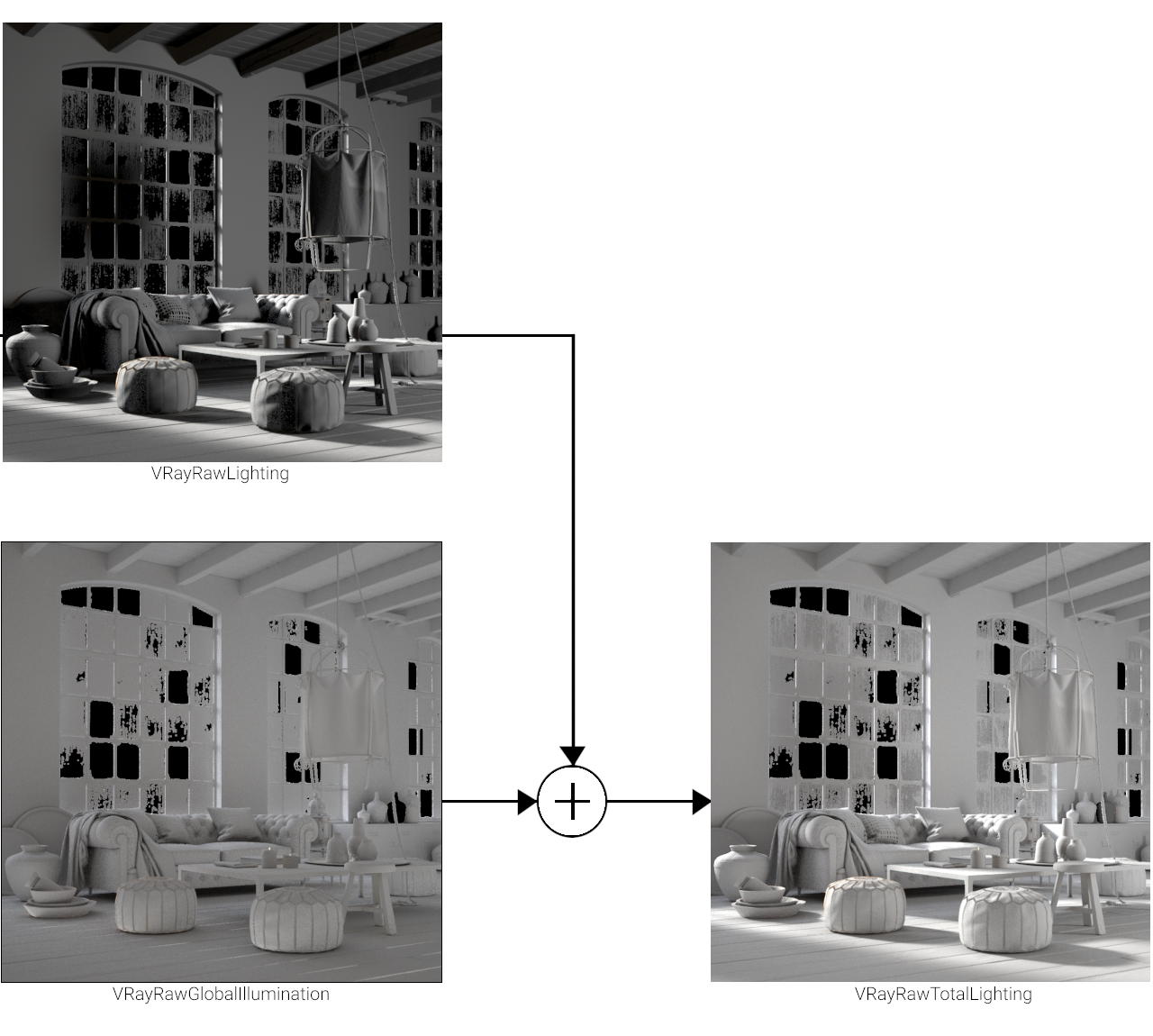 images/download/attachments/12076090/VRayTotalLighting_3_00000.png
