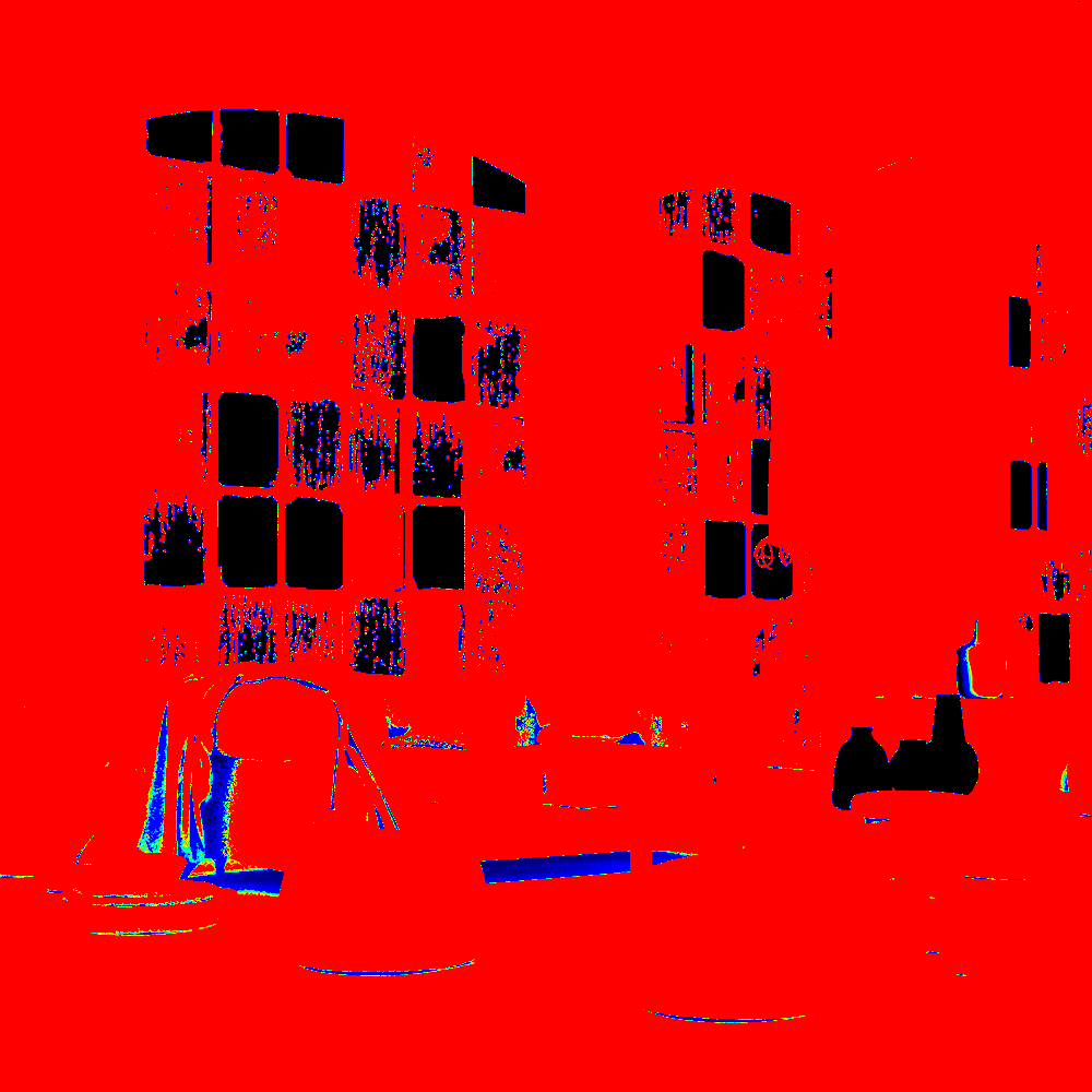 images/download/attachments/12076469/NOrsouth_Illuminance_FalseColor.png