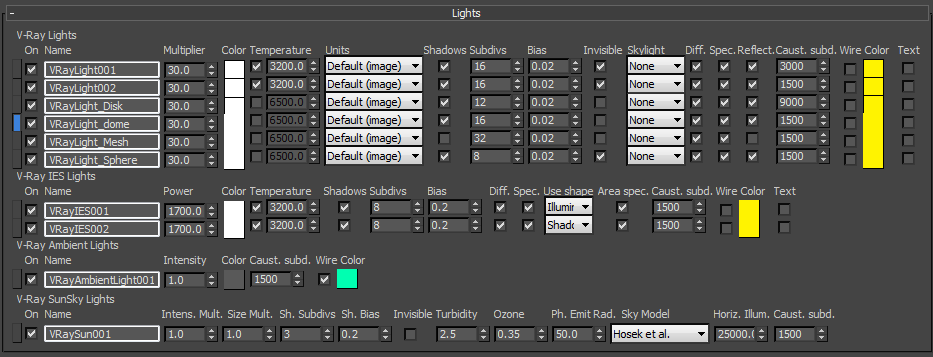 images/download/attachments/13830923/Max2016_VRay33_LightLister_Lights.png