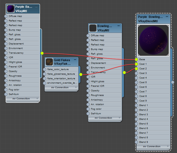 images/download/attachments/17345040/Blend_Material_Node_Setup.png