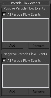 images/download/attachments/17345062/max2016_vray35003_vrayMetaballs_ParticleFlowEvents.png