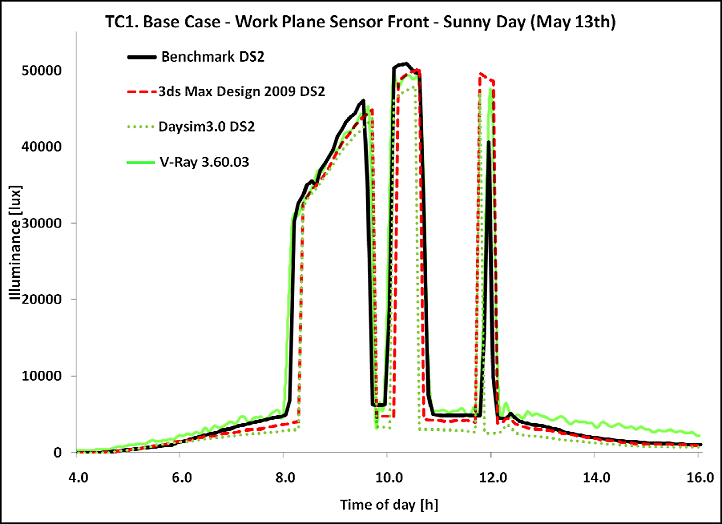 images/download/attachments/35864161/InsideSensor.png