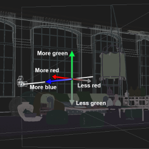 images/download/thumbnails/12076391/Max2016_33501_VRayNormals_XYZ_Diagram.png